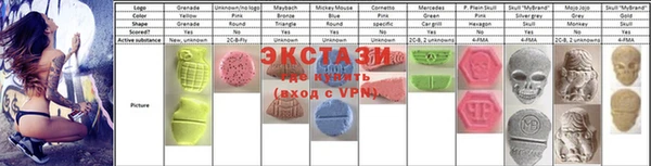 гидропоника Баксан